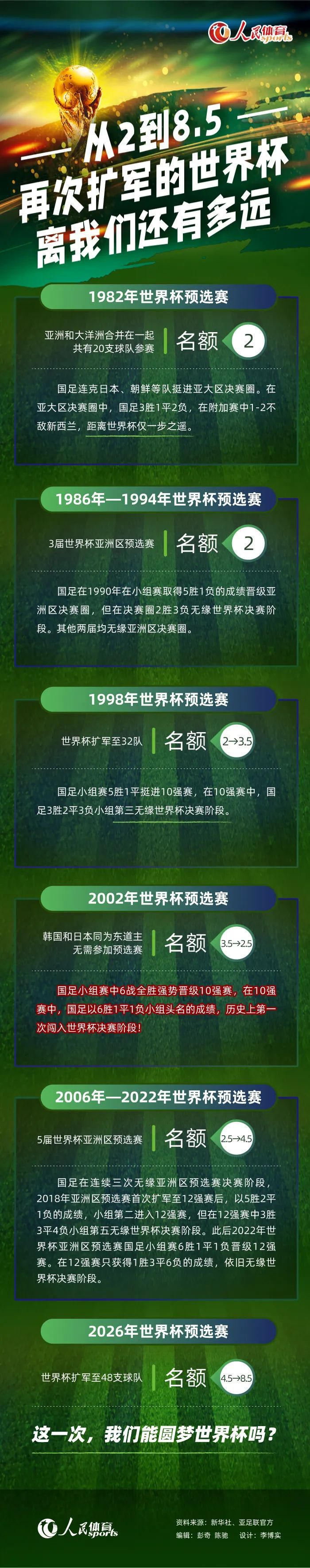 虎墩的怙恃出门远行多年未回，四海镖局的年夜掌柜告知虎墩“只要你当上镖师怙恃就会回来”，因而本来爱闯祸的“虎孩子”虎墩立志要成为一位镖师。一次误打误撞下，虎墩接到一份毫不简单的护镖使命，在尽世高手杨镖头的伴随下， 虎墩踏上了一段触目惊心的护镖之路和成长之旅……